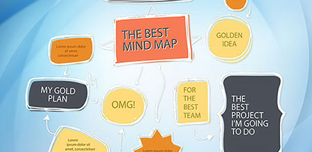 Existen variadas técnicas de aprendizaje que un sujeto puede utilizar