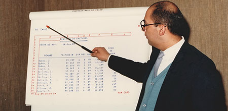 Características del Pensador Ágil La honestidad, diligencia y la confiabilidad son elementos del Pensador Ágil